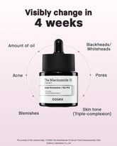 COSRX The Niacinamide 15 Serum - Unique Bunny